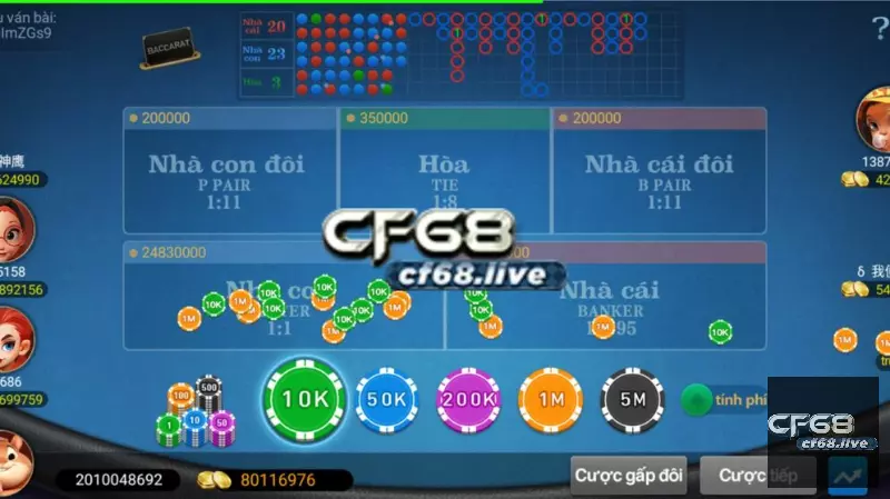 Cf68.io có rất nhiều thể loại game cá cược nổi tiếng