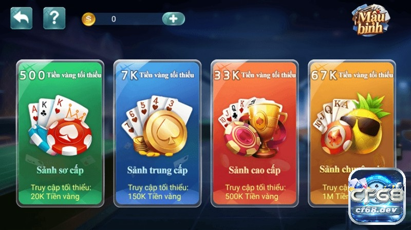 Game đánh bài trực tuyến an toàn, đơn giản tại Cf68