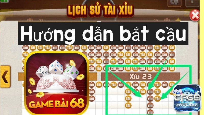 Hướng dẫn tham gia tai xiu 68