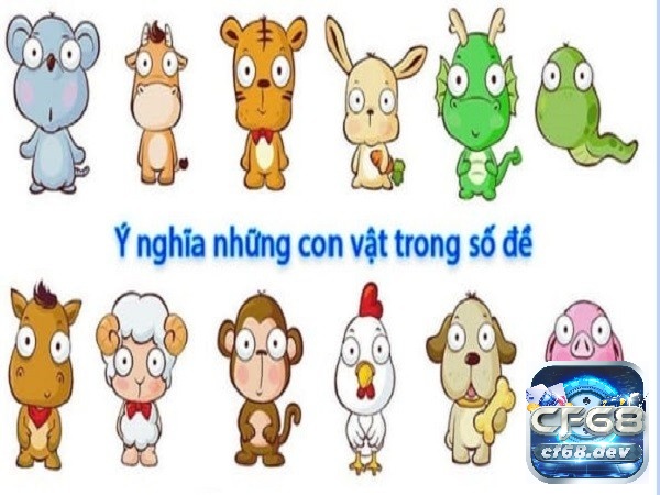 Ý nghĩa số đề các con vật chi tiết