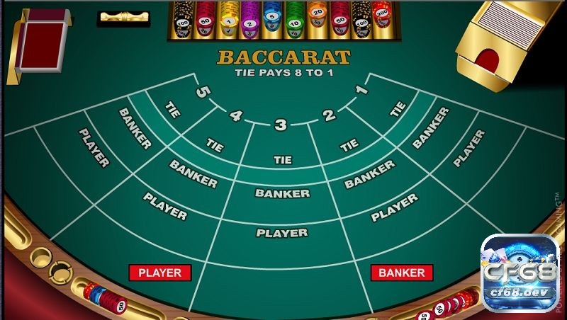 Bài Baccarat có gì hấp dẫn?