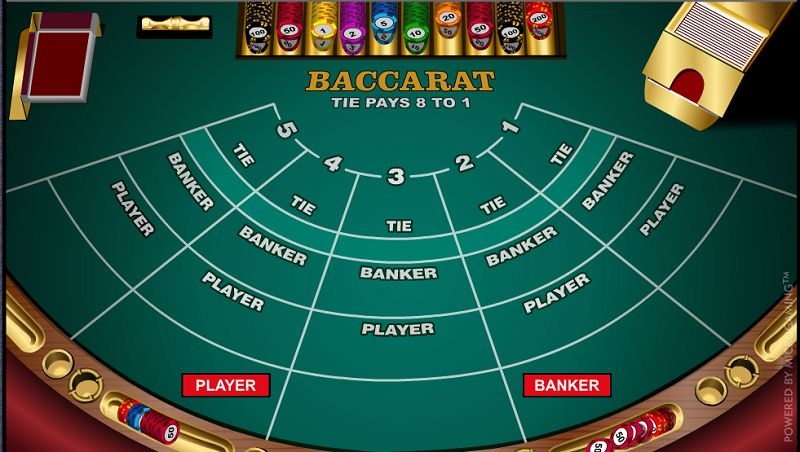 Quy luật Baccarat chuẩn được các bet thủ áp dụng nhiều nhất tại cf68