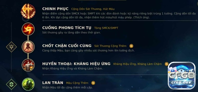 Tìm hiểu bảng ngọc bổ đi đường trước khi co cach len do tuong Riven