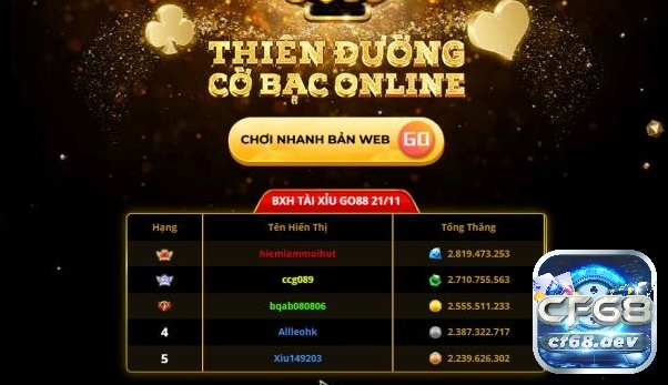 Giới thiệu quá trình phát triển của 88Go tài xỉu