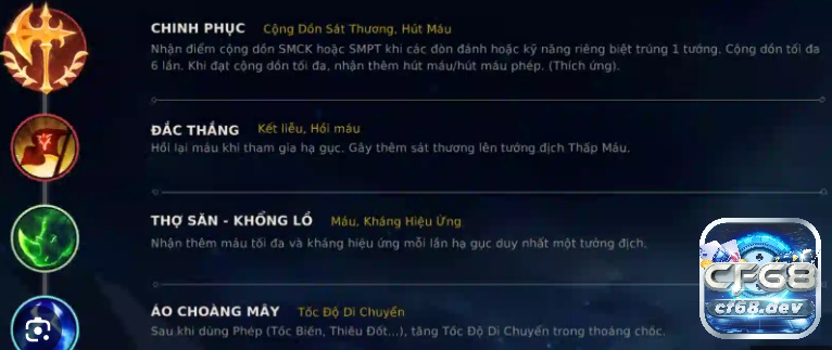 Bảng ngọc Xin Zhao tốc chiến chuẩn mùa mới giúp anh em leo Rank hiệu quả