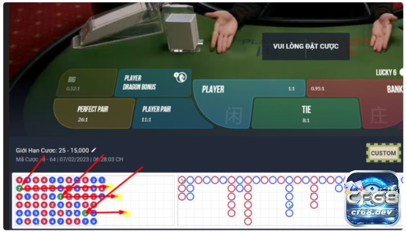 Dựa trên cầu bệt và vị trí tương đồng để áp dụng cách bắt hoà trong Baccarat hiệu quả