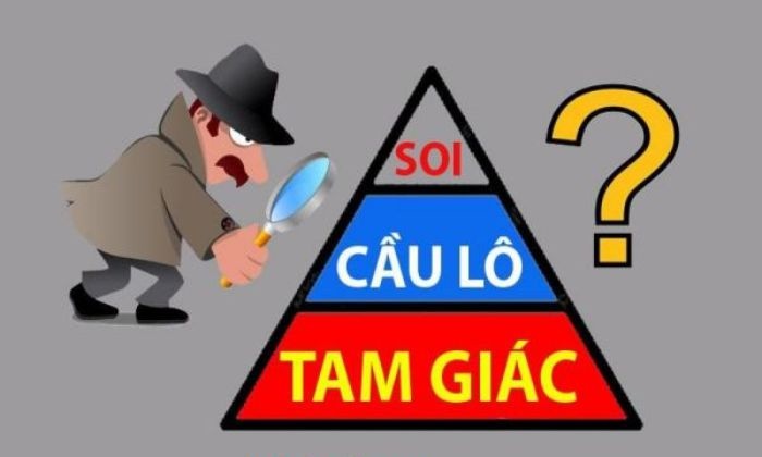 Soi cầu tam giác: Cách soi cầu siêu chuẩn và hiệu quả nhất