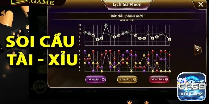 Cách đoán cầu tài xỉu có hiệu quả không?