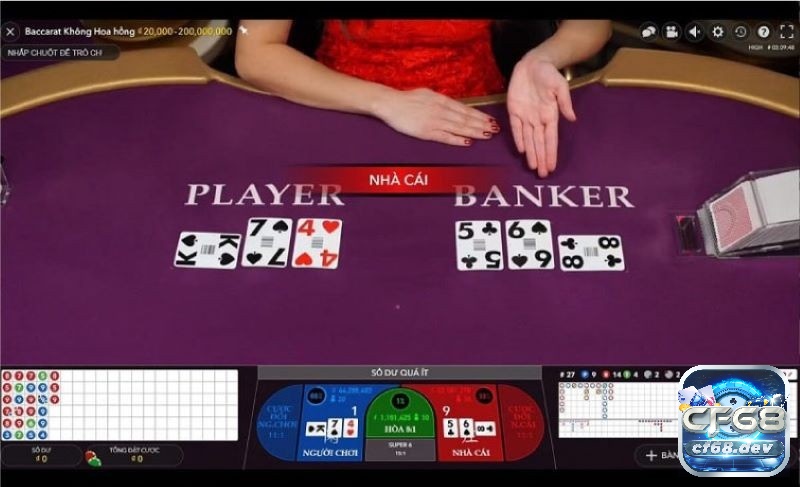 Hiểu luật chơi là một phần kinh nghiệm đánh baccarat